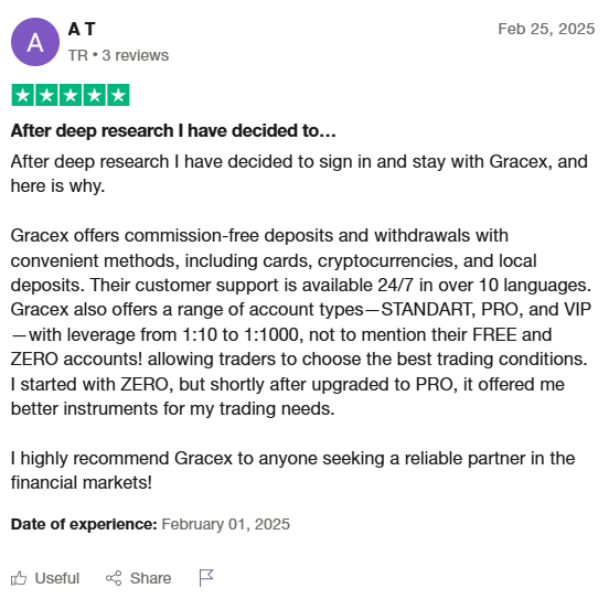 gracex15